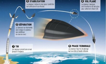 L’US Army a des problèmes avec ses missiles hypersoniques